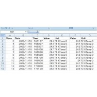 Termometro Multicanale con 4 ingressi ARW-V47 SD